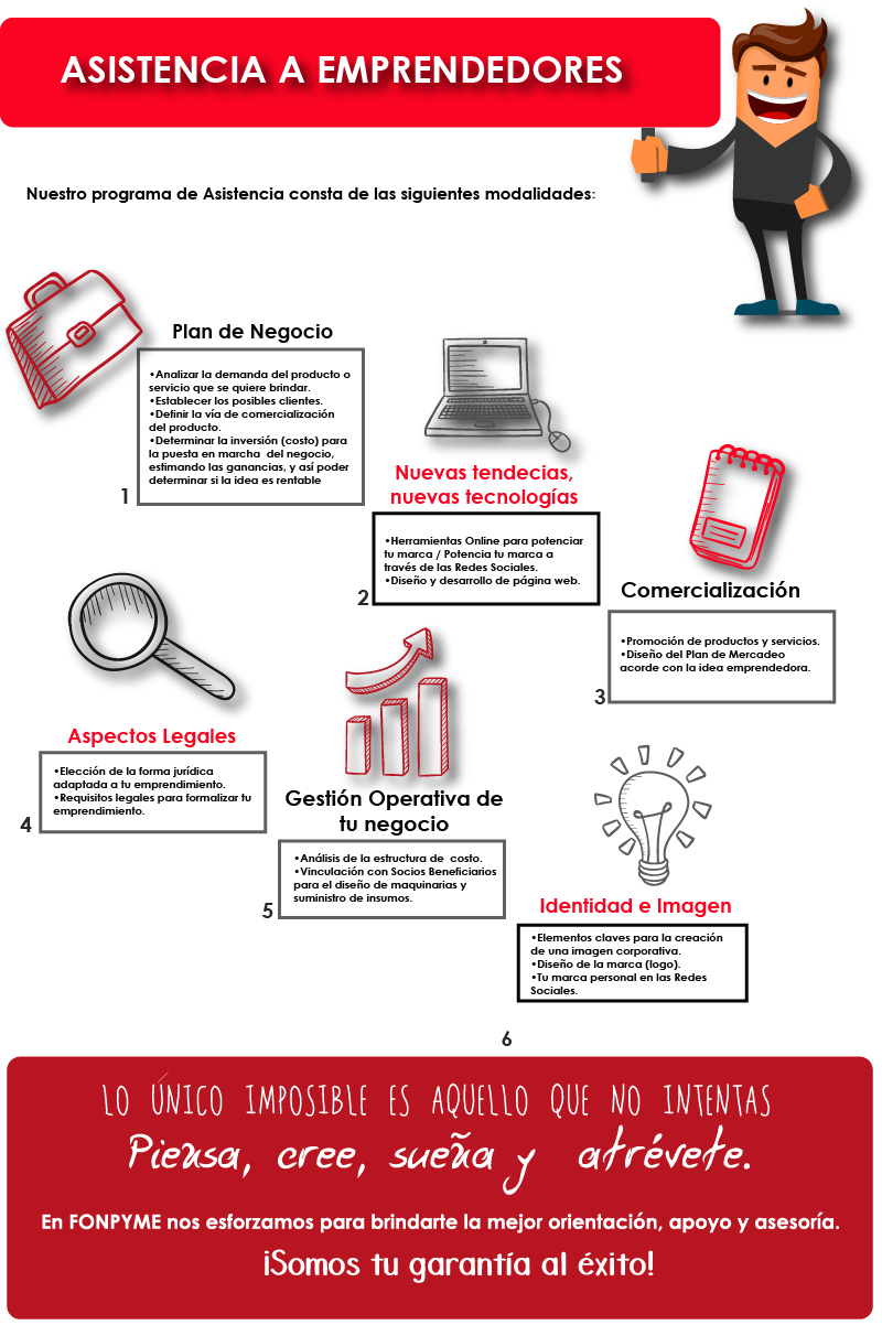 Asistencia a Emprendedores modelo 2