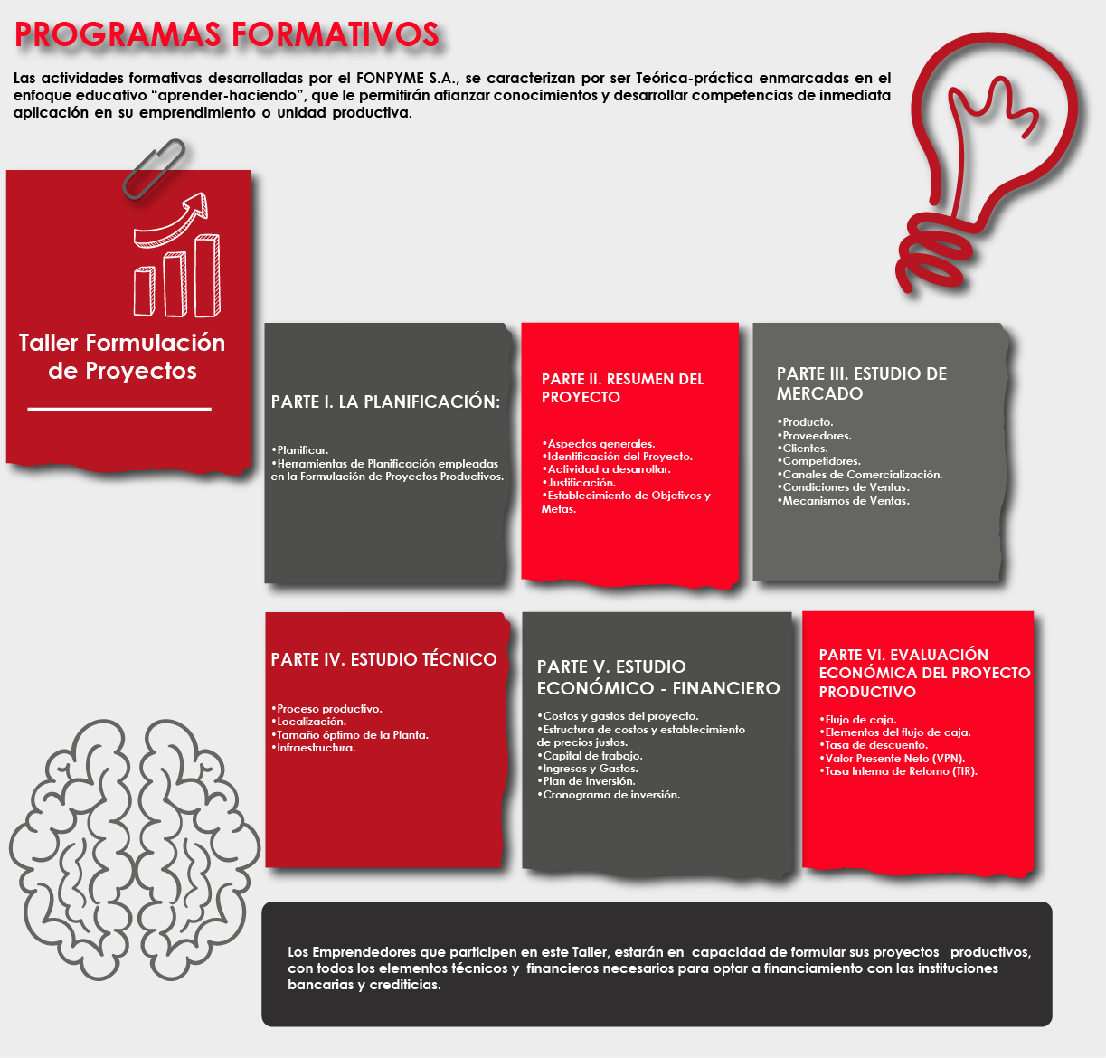 programa de formación